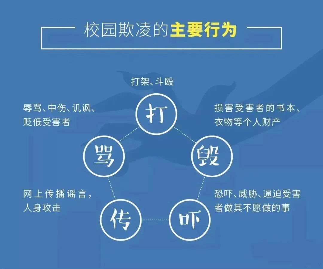 【20240406】法官告訴你 向校園霸凌說“不”！ 配圖.webp.jpg